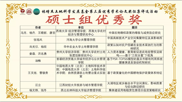25848331466b4f168f5c0e9efa045de7.png 硕士组优秀奖_副本.png